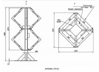 �� ������� ATV-Z1/2/3 I-III ��������